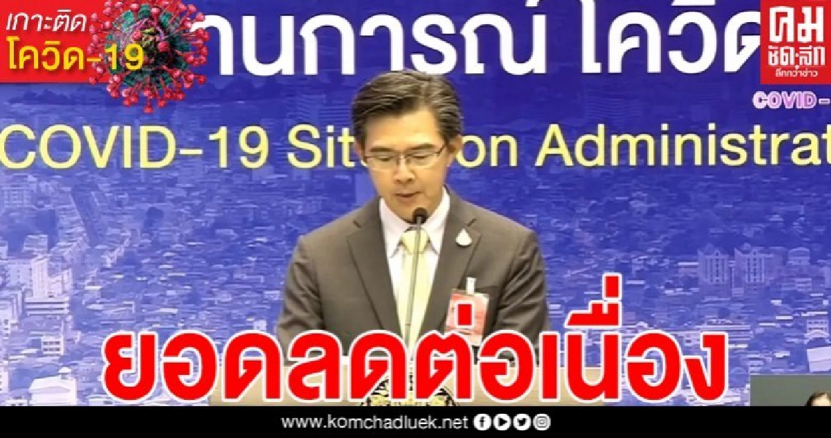 ไทยติดเชื้อเพิ่ม 28 ราย ยอดสะสม 2,579 ราย เสียชีวิตเพิ่ม 2 ราย ไทยติดเชื้อเพิ่ม 28 ราย ยอดสะสม 2,579 ราย เสียชีวิตเพิ่ม 2 ราย