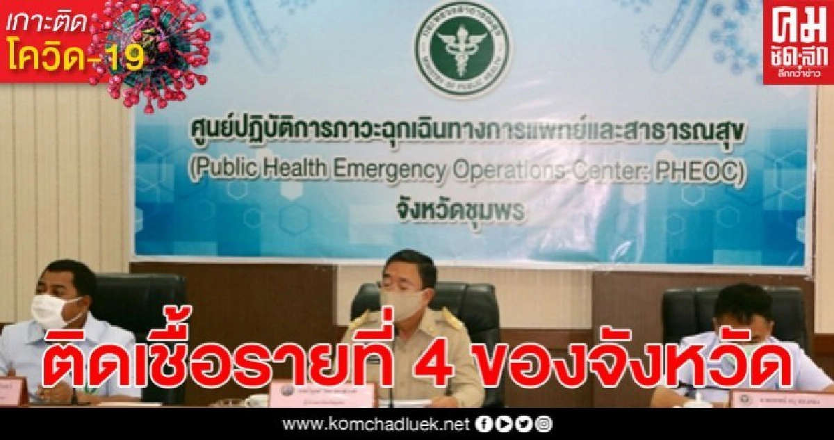 ชุมพรพบผู้ติดเชื้อ โควิด-19 รายที่ 4 แล้ว ชุมพรพบผู้ติดเชื้อ โควิด-19 รายที่ 4 แล้ว