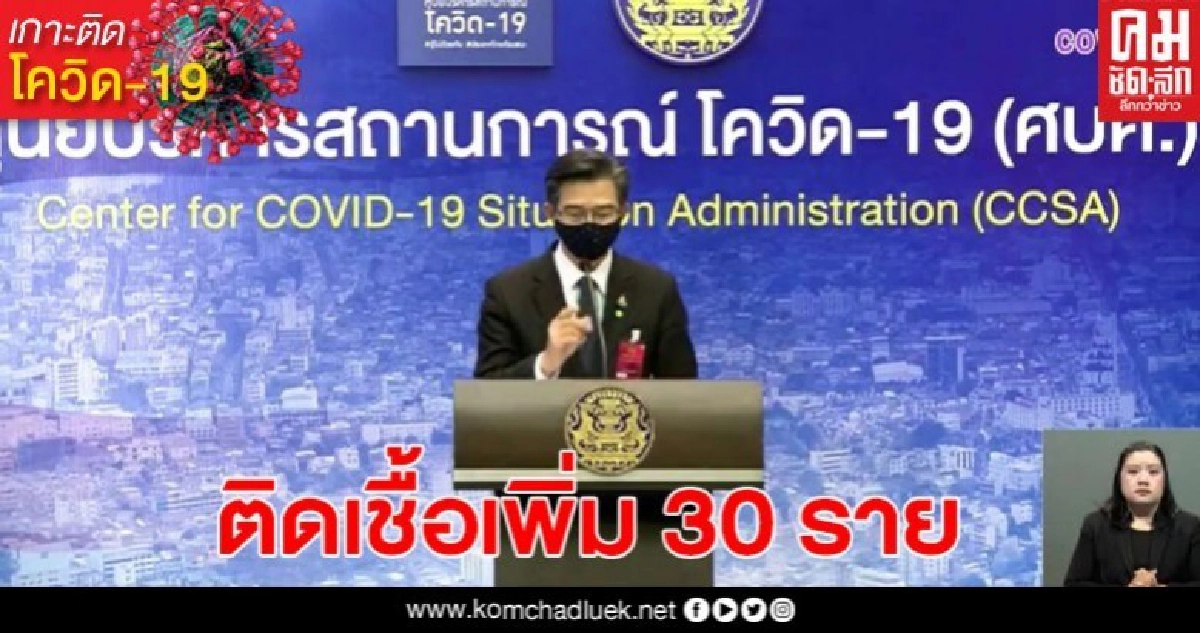 ไทยติดเชื้อเพิ่ม 30 ราย ติดเชื้อสะสม 2,643 ราย เสียชีวิต 2 ราย ไทยติดเชื้อเพิ่ม 30 ราย ติดเชื้อสะสม 2,643 ราย เสียชีวิต 2 ราย
