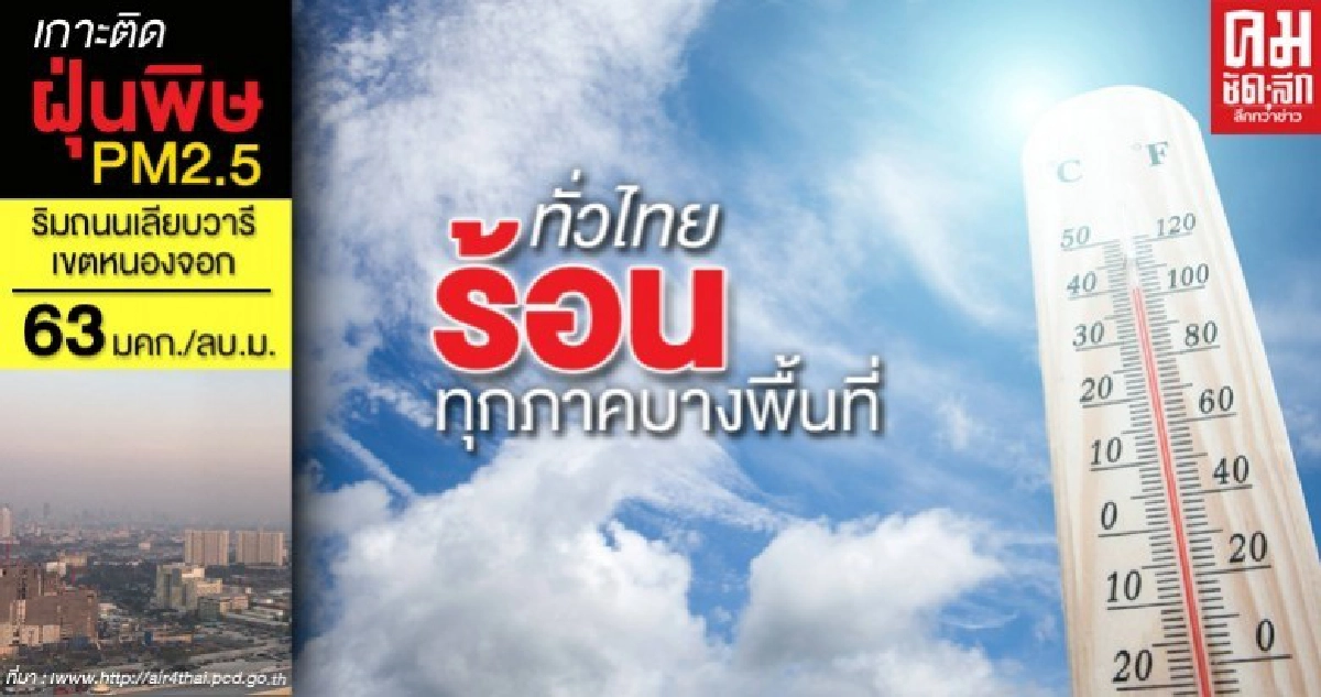 ทั่วไทยอากาศร้อนบางพื้นที่ หลายจังหวัดยังมีฝนฟ้าคะนอง ทั่วไทยอากาศร้อนบางพื้นที่ หลายจังหวัดยังมีฝนฟ้าคะนอง