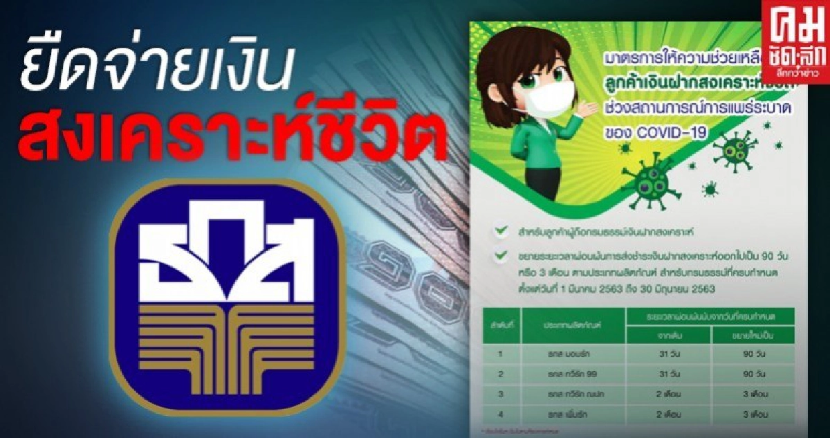 ข่าวดี ธ.ก.ส. ขยายเวลาการส่งชำระเงินฝากสงเคราะห์ชีวิต ข่าวดี ธ.ก.ส. ขยายเวลาการส่งชำระเงินฝากสงเคราะห์ชีวิต