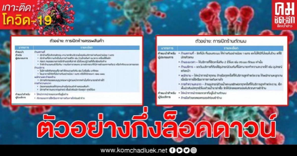 ตัวอย่างการผ่อนคลายกึ่งล็อคดาวน์ ร้านตัดผม และห้างสรรพสินค้า ตัวอย่างการผ่อนคลายกึ่งล็อคดาวน์ ร้านตัดผม และห้างสรรพสินค้า