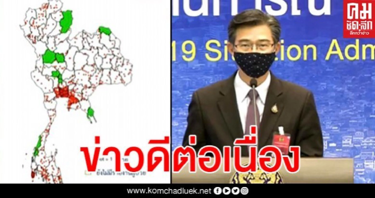 29 จังหวัดที่ไม่มีผู้ป่วยโควิดเพิ่มใหม่ ยอดผู้ติดเชื้อเป็น 0