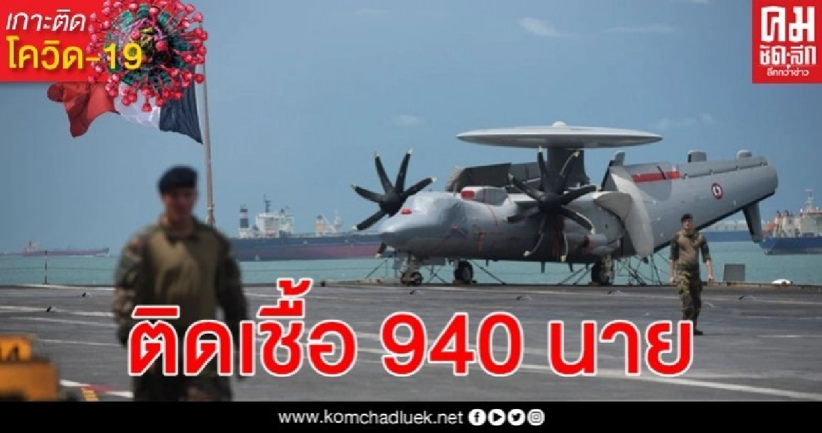 ฝรั่งเศสพบลูกเรือบรรทุกเครื่องบิน "ชาร์ลส เดอ โกล" ตรวจ โควิด-19 เป็นบวก 940 นาย ฝรั่งเศสพบลูกเรือบรรทุกเครื่องบิน "ชาร์ลส เดอ โกล" ตรวจ โควิด-19 เป็นบวก 940 นาย