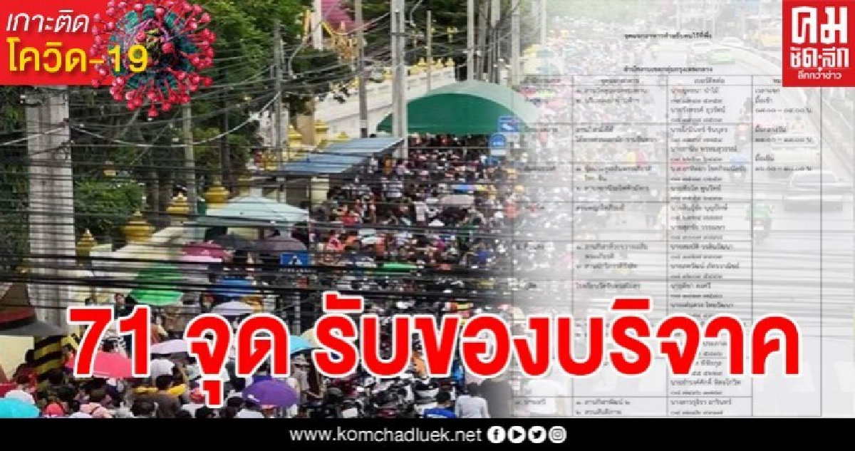 เปิด 71 จุด ทั่วกรุง ที่ให้ผู้บริจาคช่วยเหลือประชาชน วันละ 3 รอบ เปิด 71 จุด ทั่วกรุง ที่ให้ผู้บริจาคช่วยเหลือประชาชน วันละ 3 รอบ