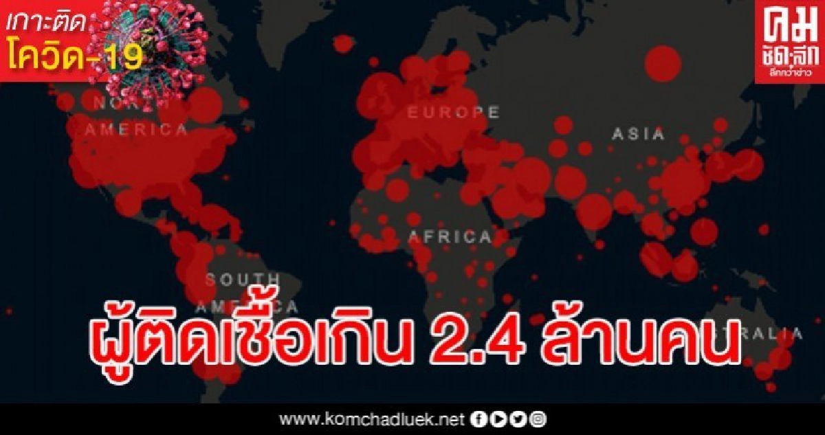 ยอดผู้ติดเชื้อโควิด-19 ทั่วโลก 20 เม.ย.2563 พุ่งเพิ่มเกิน 2.4 ล้าน