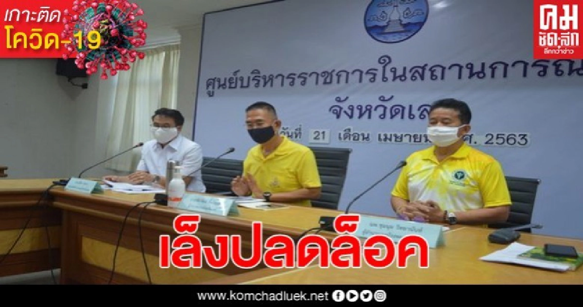 ผู้ว่าฯเลย เล็งปลดล็อคมาตรการคุมเข้มช่วงโควิด หลังสถานการณ์เริ่มคลี่คลาย ผู้ว่าฯเลย เล็งปลดล็อคมาตรการคุมเข้มช่วงโควิด หลังสถานการณ์เริ่มคลี่คลาย