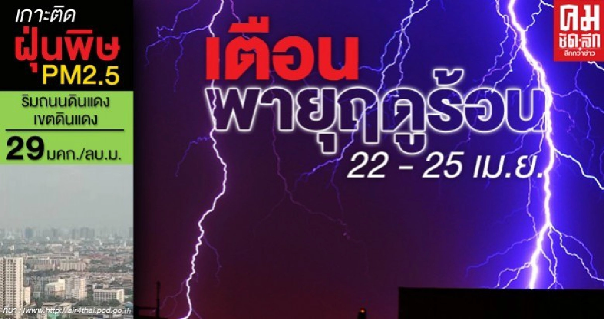 อุตุฯ เตือน พายุฤดูร้อน ฉบับที่ 2 ฝนฟ้าคะนองลมกระโชกแรงฟ้าผ่าลูกเห็บตก