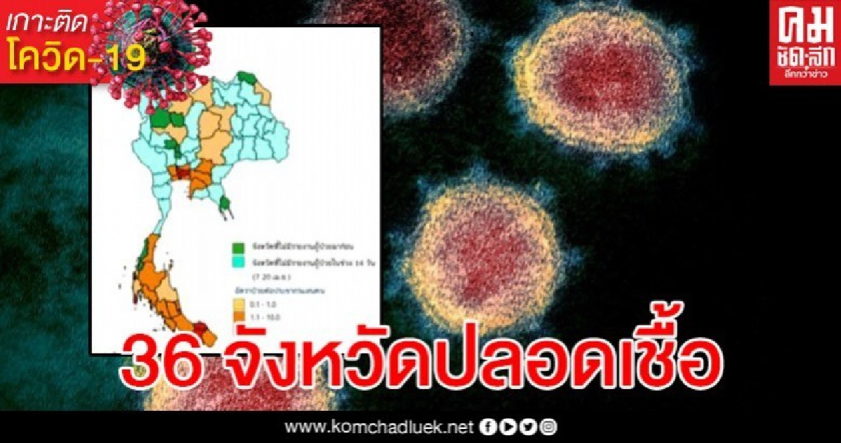 พี่น้องสุพรรณฯเฮเพิ่ม 36 จังหวัด ไม่มีรายงานผู้ติดเชื้อโควิด-19 ใน 14 วัน