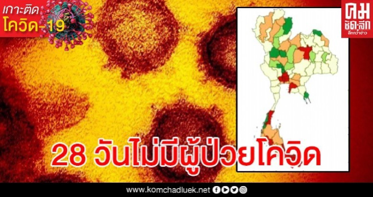 ชื่นชม 7 จังหวัดที่ผ่านไปแล้ว 28 วัน ไม่มีผู้ติดเชื้อโควิดเลย
