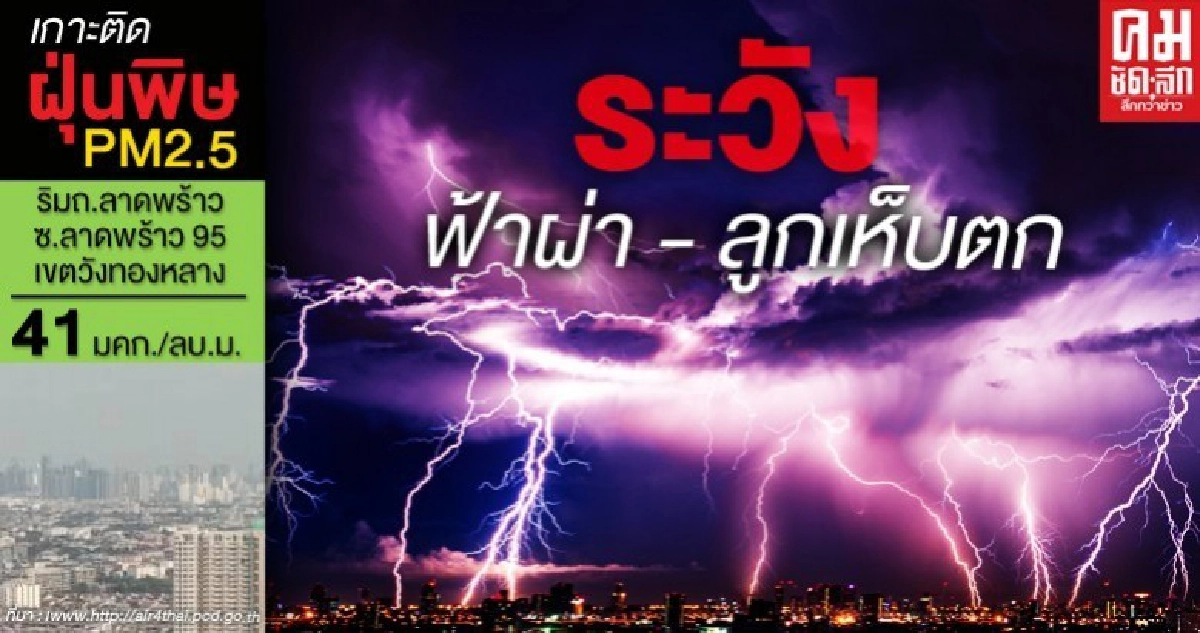 อุตุฯ เตือนฉบับที่ 6 พายุฝนฟ้าคะนองลมกระโชกแรงฟ้าผ่าลูกเห็บตก อุตุฯ เตือนฉบับที่ 6 พายุฝนฟ้าคะนองลมกระโชกแรงฟ้าผ่าลูกเห็บตก