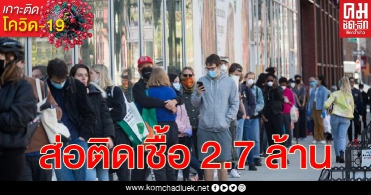 ผลการทดสอบแอนติบอดี ชี้ ชาวนิวยอร์ก 2.7 ล้านคนอาจติด โควิด-19