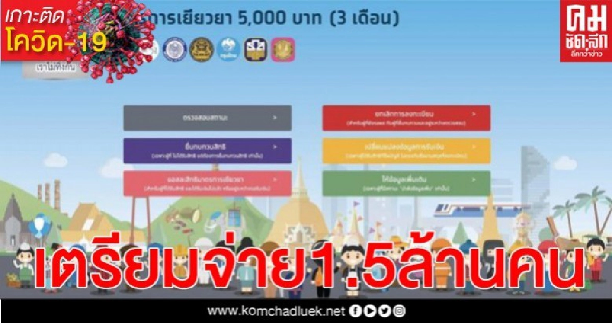 "เราไม่ทิ้งกัน" สัปดาห์หน้า จ่ายอีก 1.5 ล้านคน ให้รีบส่งข้อมูลทบทวนสิทธิ์