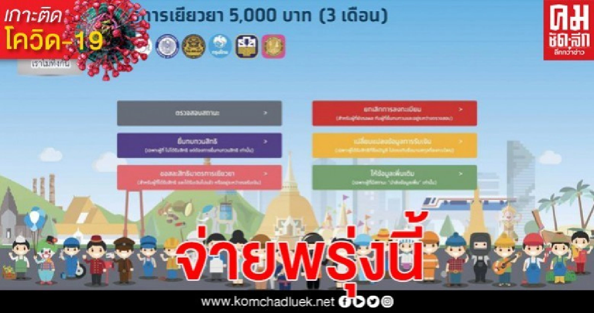 "เราไม่ทิ้งกัน" เช็คสิทธิ์ตรวจสอบสถานะ จ่าย "เงินเยียวยา" เพิ่มอีก 1.5 ล้านราย พรุ่งนี้! "เราไม่ทิ้งกัน" เช็คสิทธิ์ตรวจสอบสถานะ จ่าย "เงินเยียวยา" เพิ่มอีก 1.5 ล้านราย พรุ่งนี้!