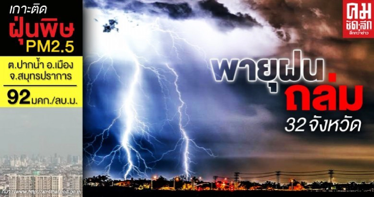 กรมอุตุฯ เตือนฝนถล่มหลายจังหวัด ฟ้าคะนอง-ลมแรง กทม.โดนด้วย