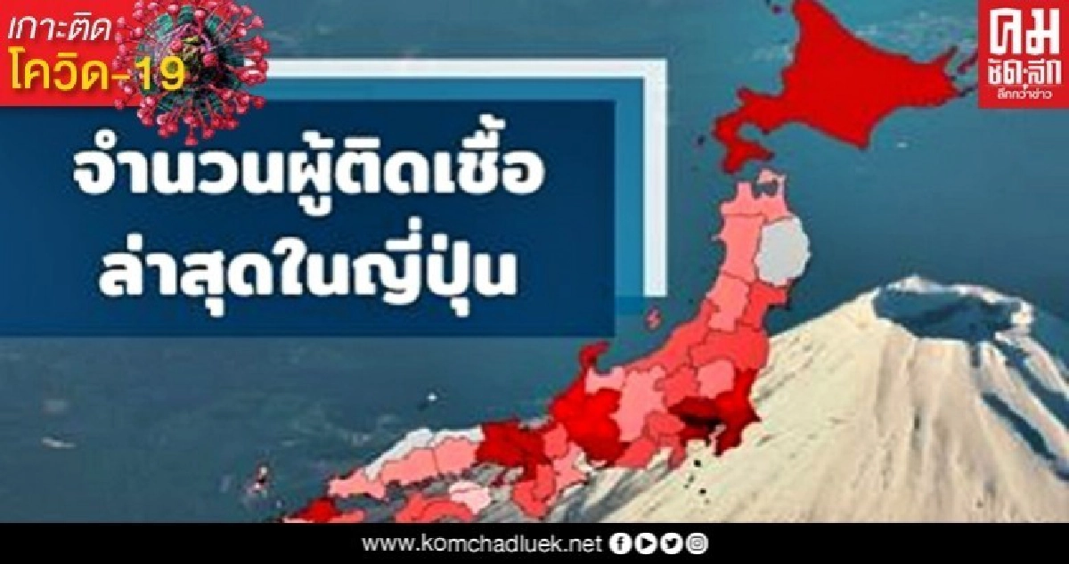 ญี่ปุ่นเผย 5 จังหวัดติดเชื้อโควิดมากสุด โตเกียวพุ่ง 4 พันคน