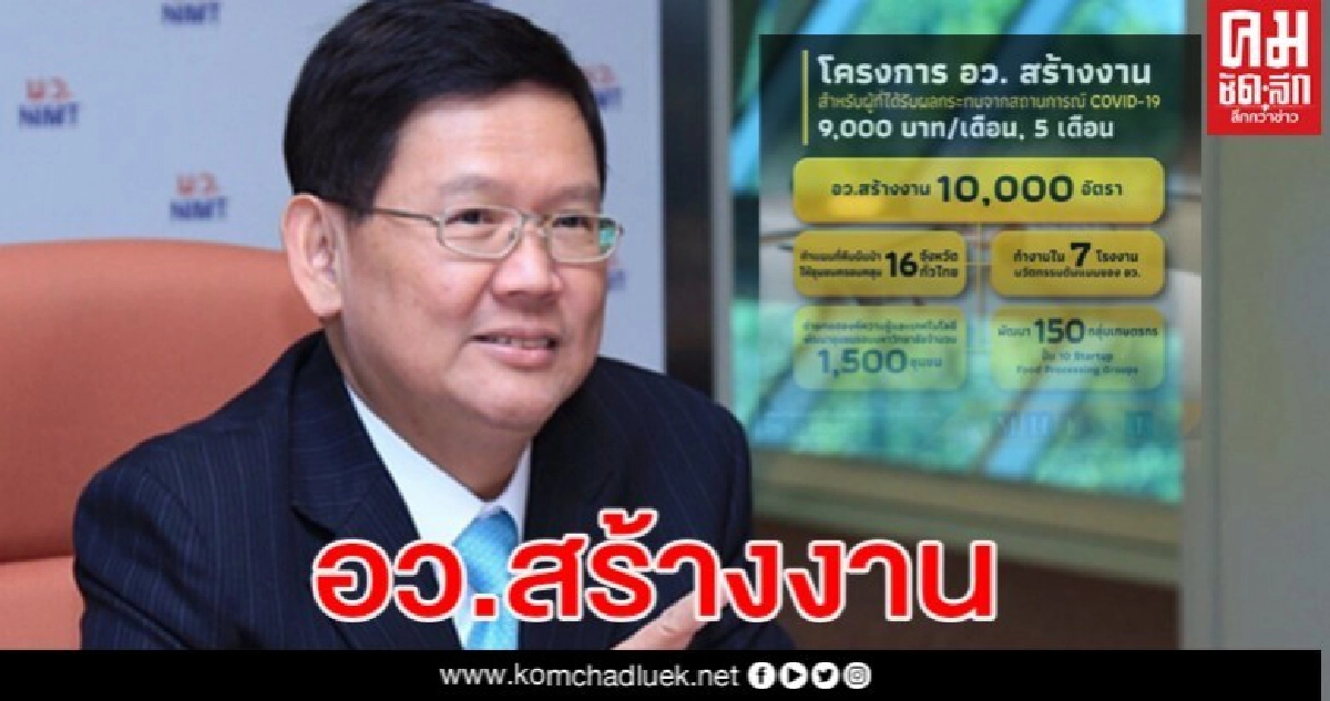 อว.สร้างงาน เปิดจ้าง หมื่นคน ชั่วคราว 5 เดือน ช่วยคนช่วงโควิด อว.สร้างงาน เปิดจ้าง หมื่นคน ชั่วคราว 5 เดือน ช่วยคนช่วงโควิด