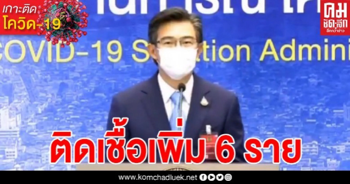 ด่วน ศบค.แถลง ป่วยใหม่เพิ่ม 6 ราย ยอดติดเชื้อสะสม 2,960 ไร้ผู้เสียชีวิต เจอผู้ป่วยใหม่ 1 ราย ที่ตลาด ด่วน ศบค.แถลง ป่วยใหม่เพิ่ม 6 ราย ยอดติดเชื้อสะสม 2,960 ไร้ผู้เสียชีวิต เจอผู้ป่วยใหม่ 1 ราย ที่ตลาด