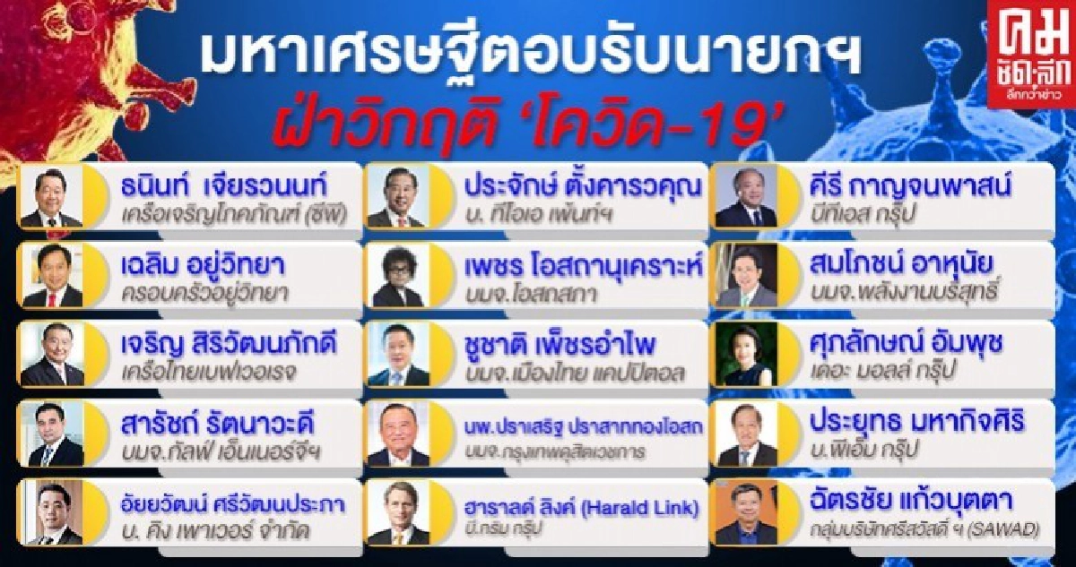 เช็คลิสต์รายชื่อมหาเศรษฐีตอบรับนายกฯช่วยวิกฤติ "โควิด-19 "