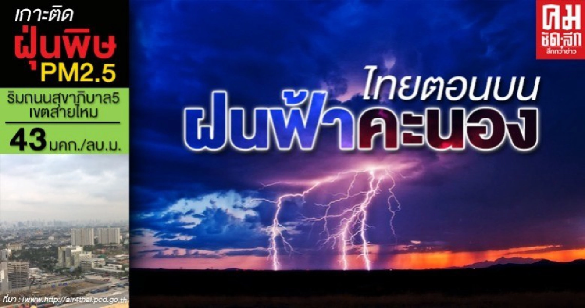ไทยตอนบนยังคงเจอฝนฟ้าคะนอง ภาคใต้ฝนตกต่อเนื่อง ไทยตอนบนยังคงเจอฝนฟ้าคะนอง ภาคใต้ฝนตกต่อเนื่อง