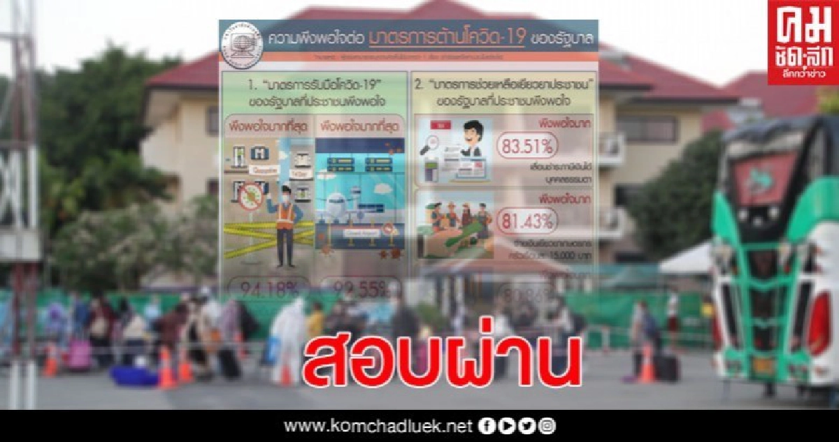 รัฐสอบผ่านคุมโควิด กักตัวคนเข้าไทย 
