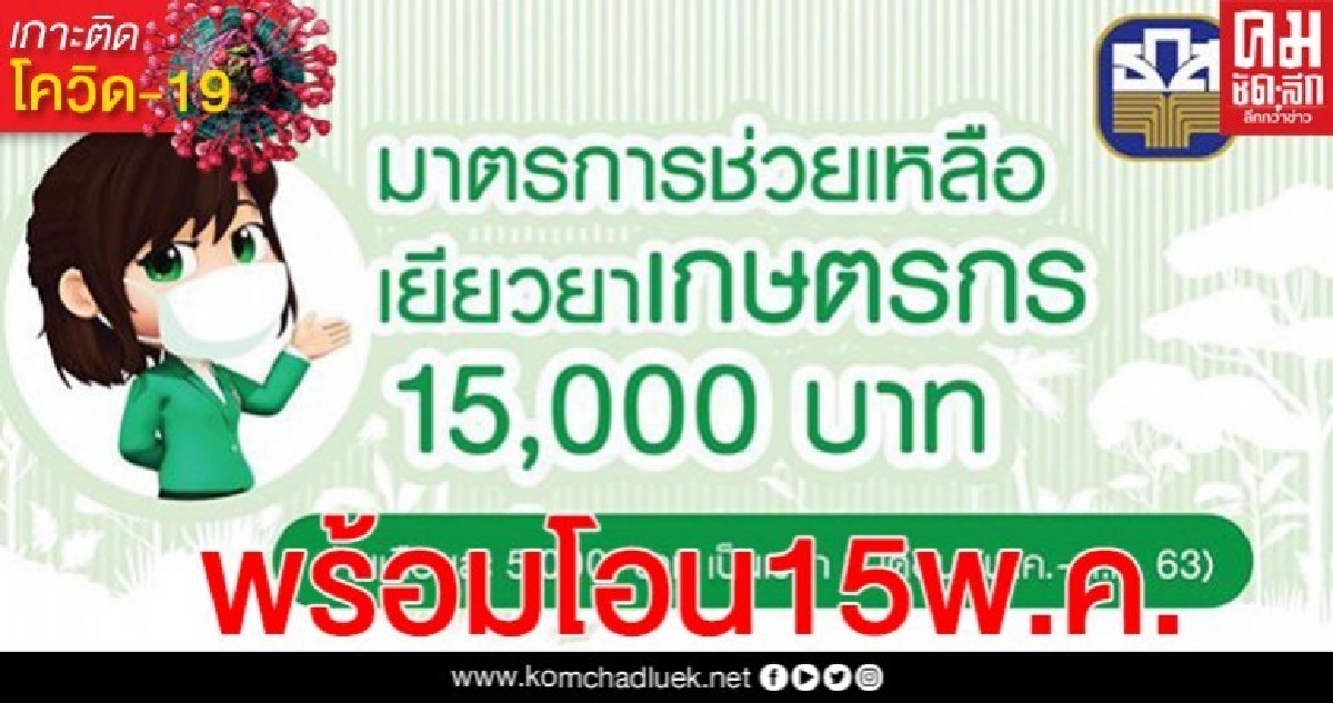 ธ.ก.ส. พร้อมโอนเงินเยียวยา 5,000 บาท รวม 3 เดือน แก่เกษตรกรที่ขึ้นทะเบียน 10 ล้านราย ธ.ก.ส. พร้อมโอนเงินเยียวยา 5,000 บาท รวม 3 เดือน แก่เกษตรกรที่ขึ้นทะเบียน 10 ล้านราย