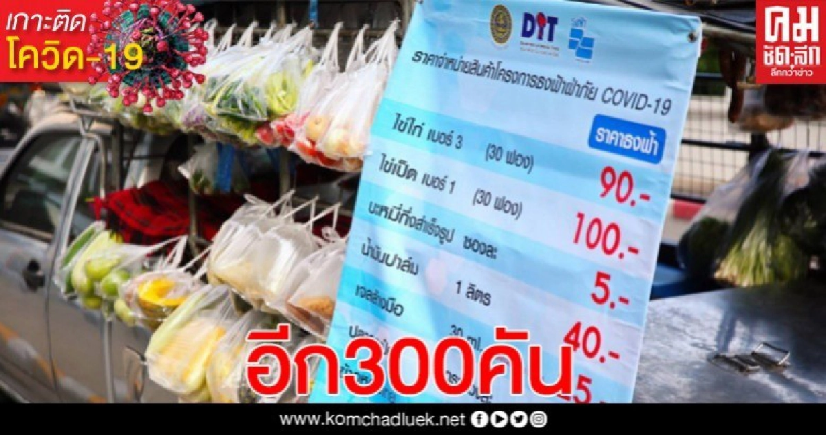 "พานิชย์"เตรียมปล่อย รถเร่ธงฟ้า 300 คัน ลุย 7 จังหวัด สัปดาห์นี้ "พานิชย์"เตรียมปล่อย รถเร่ธงฟ้า 300 คัน ลุย 7 จังหวัด สัปดาห์นี้
