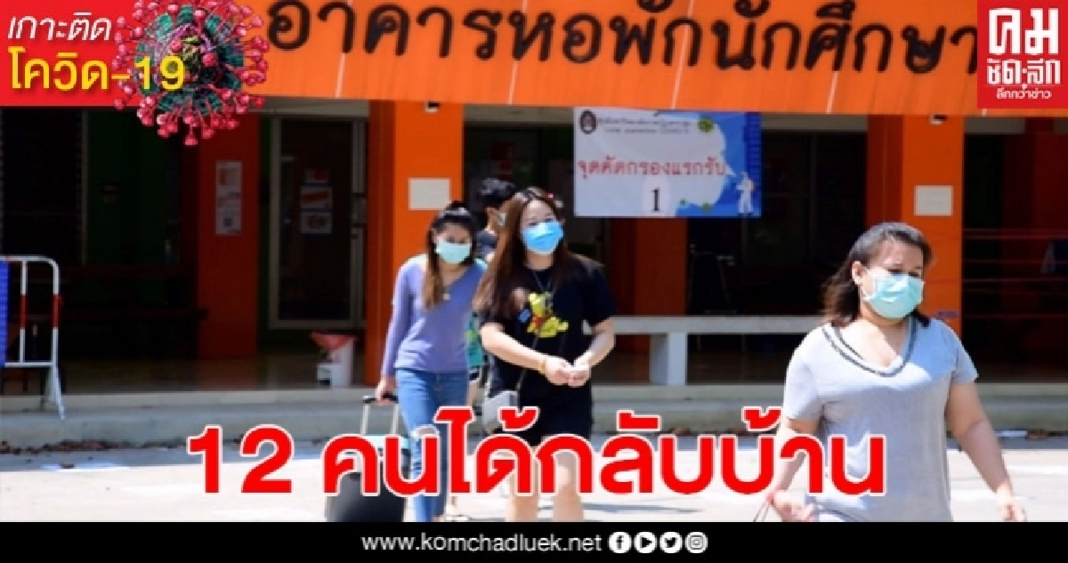 12 คนที่เฝ้าสังเกตอาการ กลับบ้านได้แล้ว หลังโดนกักตัว 14 วัน 12 คนที่เฝ้าสังเกตอาการ กลับบ้านได้แล้ว หลังโดนกักตัว 14 วัน