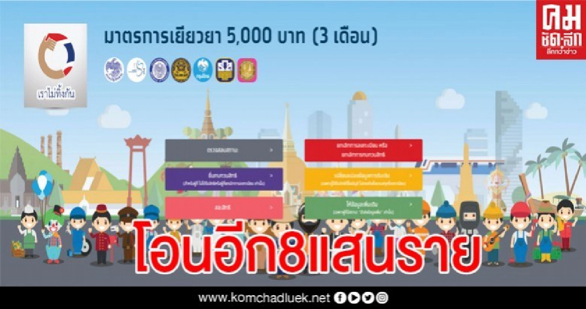 ตรวจสอบสถานะ "เราไม่ทิ้งกัน" โอนเงินเยียวยา 5,000 บาท ให้ผู้ที่ผ่านเกณฑ์อีก 8 แสนคน ตรวจสอบสถานะ "เราไม่ทิ้งกัน" โอนเงินเยียวยา 5,000 บาท ให้ผู้ที่ผ่านเกณฑ์อีก 8 แสนคน