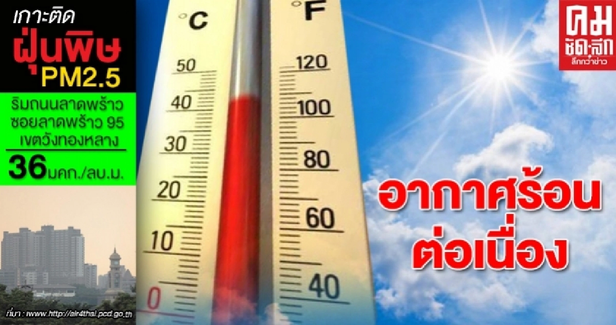 หลายพื้นที่ทั่วไทยอากาศร้อนจัด อุณหภูมิสูงสุดแตะ 42 องศา หลายพื้นที่ทั่วไทยอากาศร้อนจัด อุณหภูมิสูงสุดแตะ 42 องศา