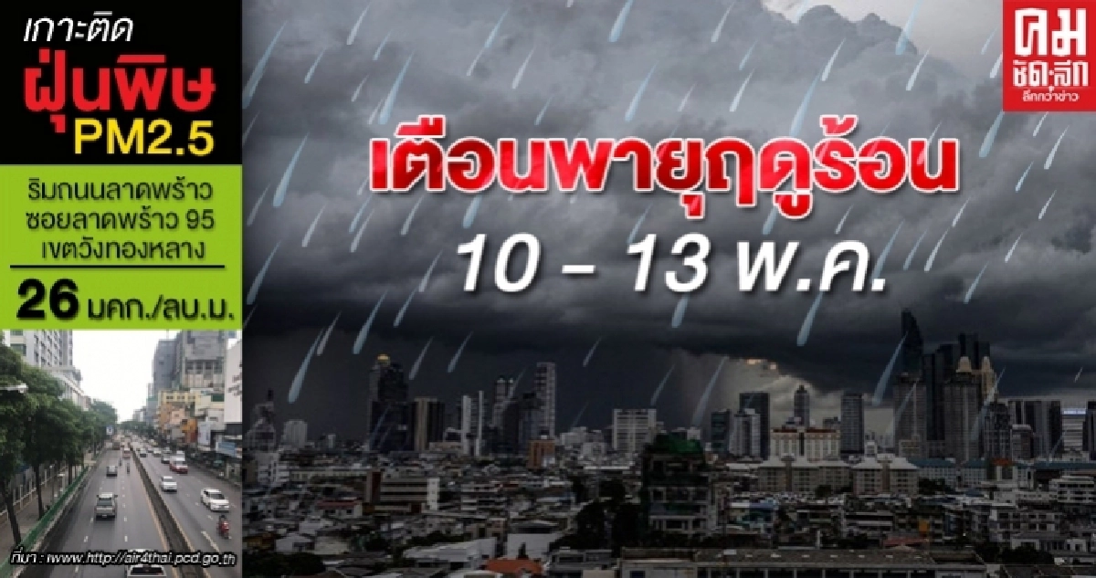 ร้อนจัด 43 องศาฯ พายุฝนฟ้าคะนอง - ลมกระโชกแรง ร้อนจัด 43 องศาฯ พายุฝนฟ้าคะนอง - ลมกระโชกแรง