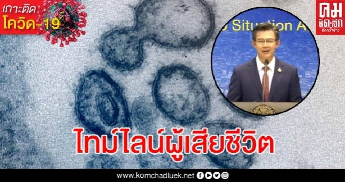 เปิดไทม์ไลน์ผู้เสียชีวิตจากโรคโควิด-19 รายที่ 56 ของไทย เปิดไทม์ไลน์ผู้เสียชีวิตจากโรคโควิด-19 รายที่ 56 ของไทย
