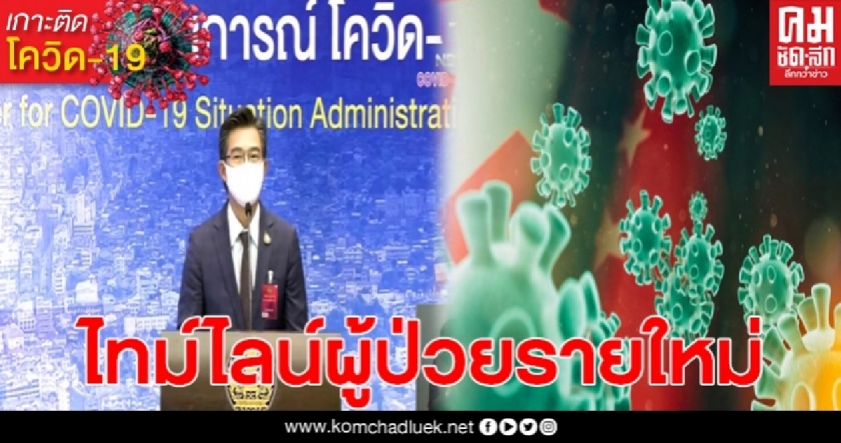เปิดไทม์ไลน์ 5ผู้ป่วยยรายใหม่ ติดเชื้อโควิด19 เปิดไทม์ไลน์ 5ผู้ป่วยยรายใหม่ ติดเชื้อโควิด19