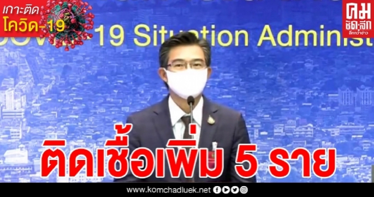 ด่วน ศบค.แถลง ติดเชื้อใหม่ 5 ราย ติดเชื้อสะสม 3,009 ราย ด่วน ศบค.แถลง ติดเชื้อใหม่ 5 ราย ติดเชื้อสะสม 3,009 ราย