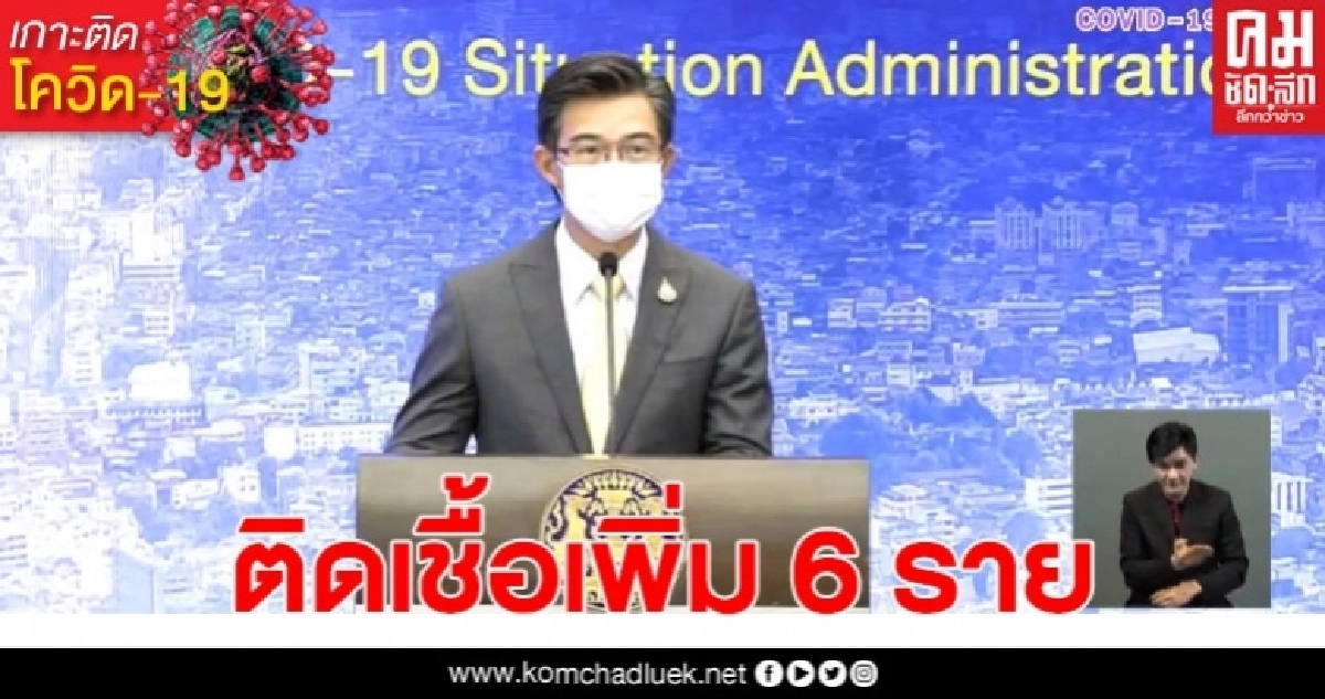 ด่วน ศบค.แถลง ติดเชื้อใหม่ 6 ราย ติดเชื้อสะสม 3,015 ด่วน ศบค.แถลง ติดเชื้อใหม่ 6 ราย ติดเชื้อสะสม 3,015