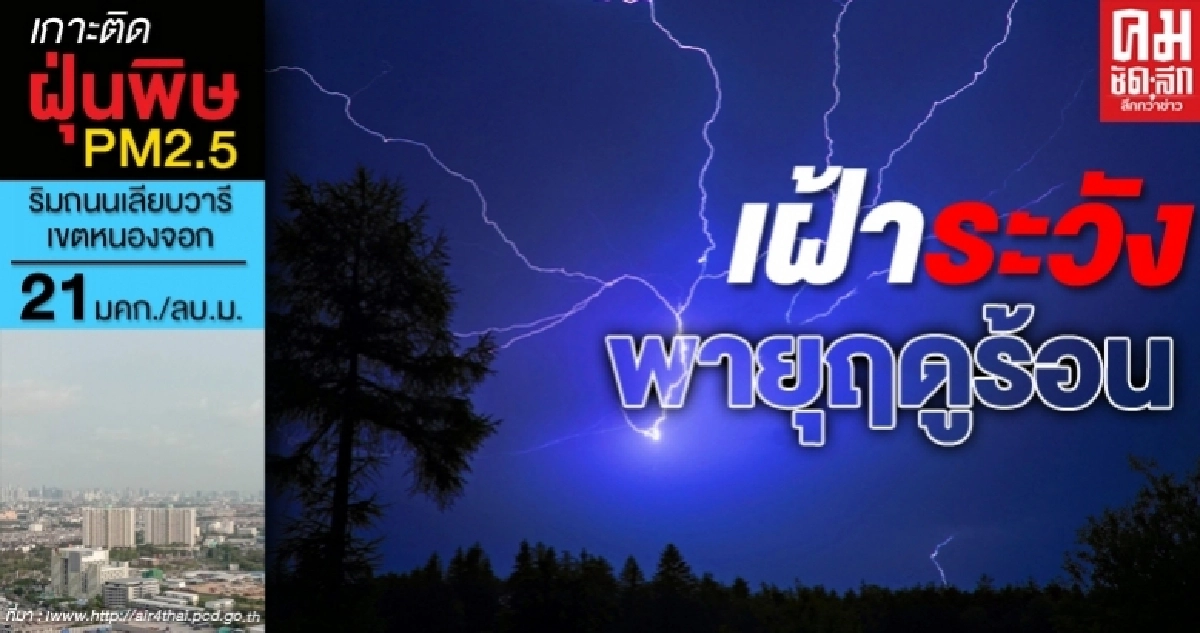 เฝ้าระวังพายุฤดูร้อน เฝ้าระวังพายุฤดูร้อน