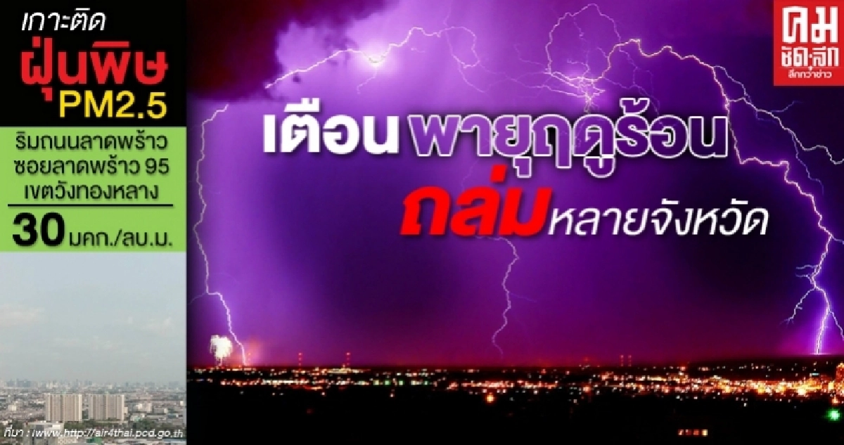 กรมอุตุฯ เตือนพายุฤดูร้อนถล่ม 70 จังหวัด ลมกระโชกแรง กทม. โดนด้วย กรมอุตุฯ เตือนพายุฤดูร้อนถล่ม 70 จังหวัด ลมกระโชกแรง กทม. โดนด้วย