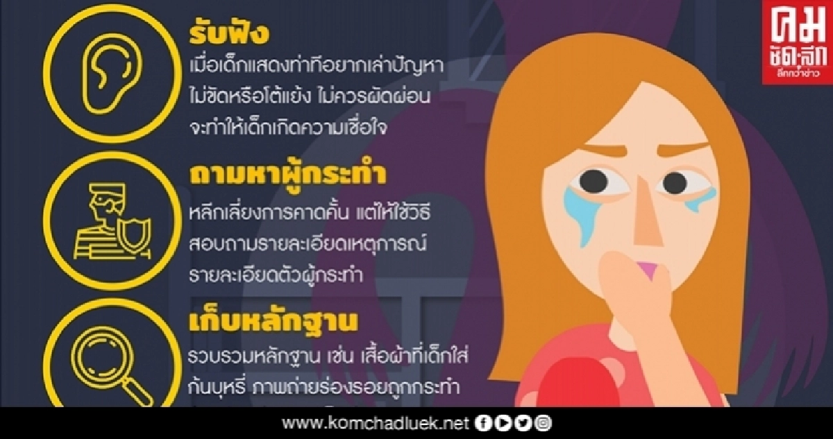 6 ขั้นตอนรับมือ ช่วยเด็กถูกล่วงละเมิดทางเพศ 6 ขั้นตอนรับมือ ช่วยเด็กถูกล่วงละเมิดทางเพศ