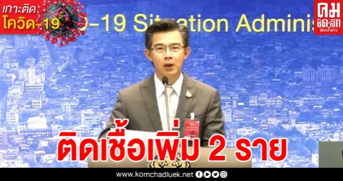 ด่วน ศบค.แถลง ติดเชื้อใหม่ 2 ราย ติดเชื้อสะสม 3,017 ไร้ผู้เสียชีวิต ด่วน ศบค.แถลง ติดเชื้อใหม่ 2 ราย ติดเชื้อสะสม 3,017 ไร้ผู้เสียชีวิต