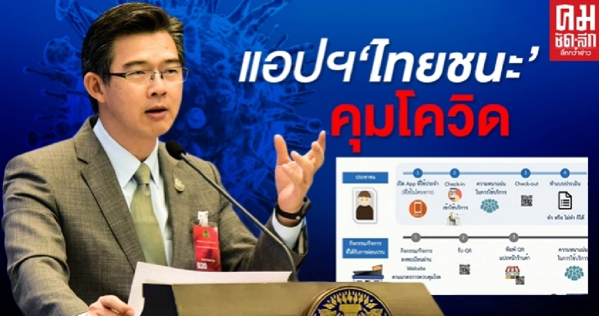 ทำความรู้จัก แอปฯ 'ไทยชนะ' ใช้สแกนเข้า-ออก คุมโควิด-19 ทำความรู้จัก แอปฯ 'ไทยชนะ' ใช้สแกนเข้า-ออก คุมโควิด-19