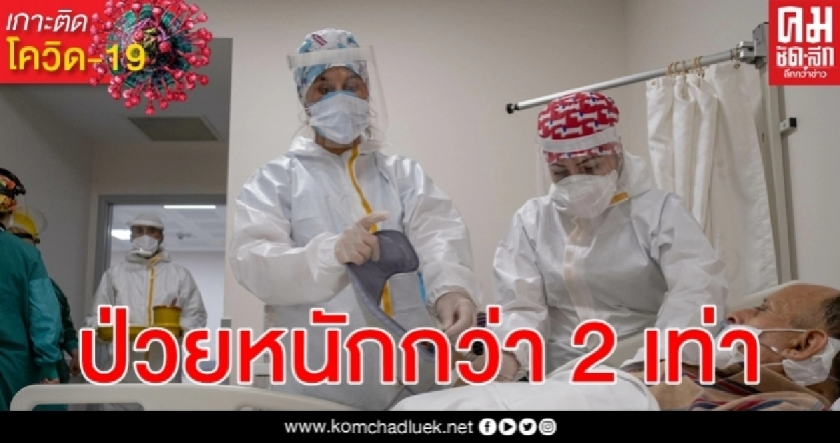 ผู้ป่วยโรคโควิด-19 เพศชายมีแนวโน้มอาการรุนแรงกว่าเพศหญิงถึง 2 เท่า ผู้ป่วยโรคโควิด-19 เพศชายมีแนวโน้มอาการรุนแรงกว่าเพศหญิงถึง 2 เท่า