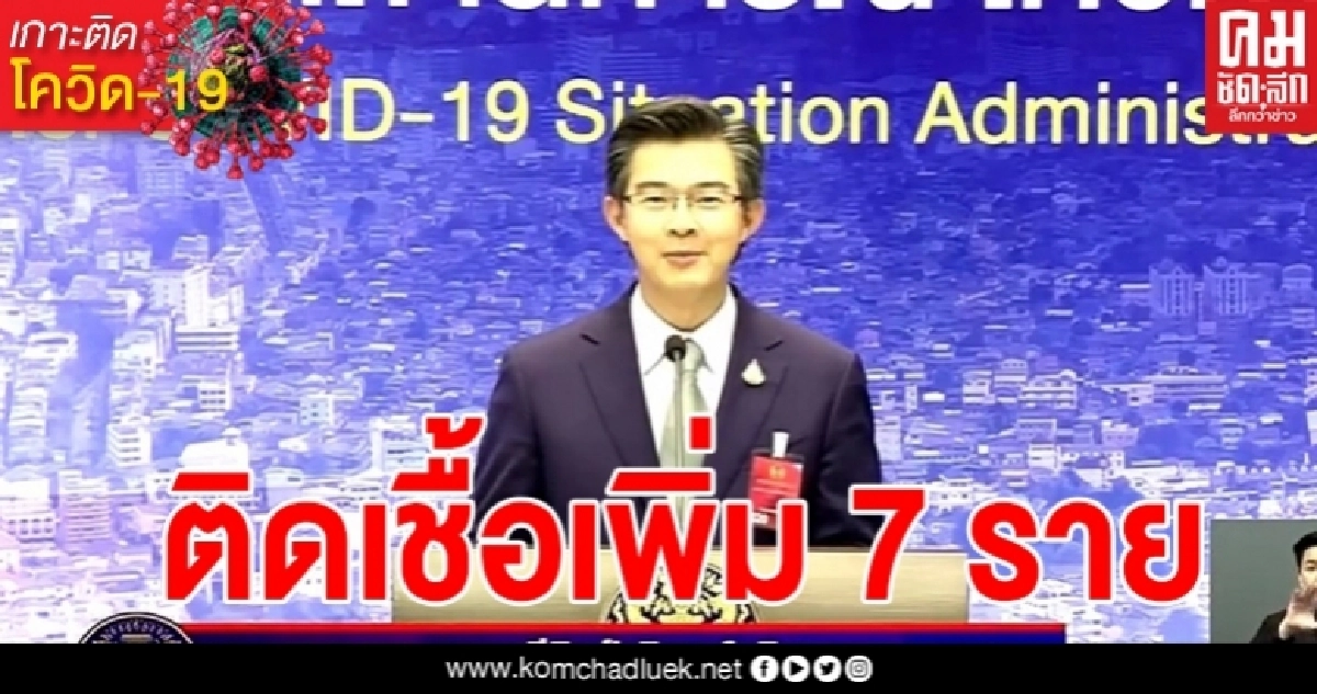 ด่วน ศบค.แถลง ติดเชื้อใหม่พุ่ง 7 ราย ติดเชื้อสะสม 3,025 ราย