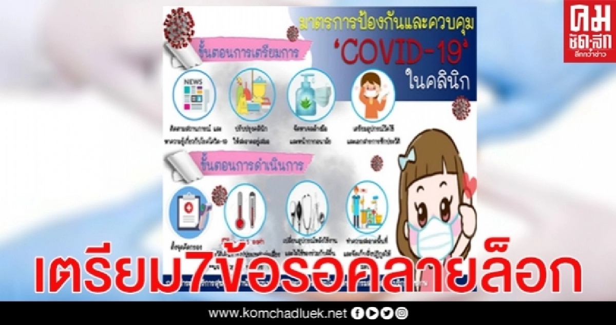 สบส.แนะคลินิกเสริมความงามเตรียมพร้อมก่อนคลายล็อก ยึด7ขั้นตอนป้องกันโควิด-19 สบส.แนะคลินิกเสริมความงามเตรียมพร้อมก่อนคลายล็อก ยึด7ขั้นตอนป้องกันโควิด-19