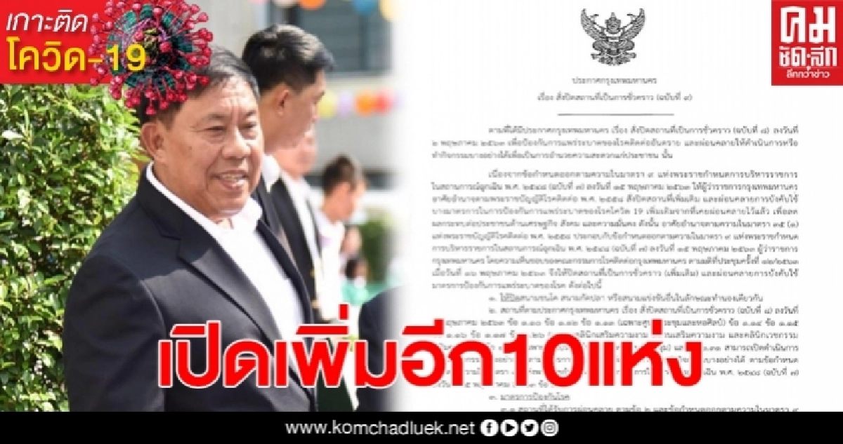 ผู้ว่าฯพิจารณาผ่อนปรนให้เปิดสถานที่ เพิ่มเติมอีก 10 แห่ง 