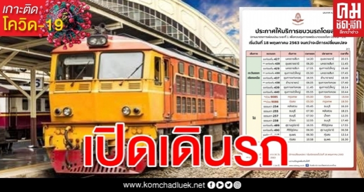 คึกคัก การรถไฟฯเปิดเดินขบวนรถโดยสารวันแรก