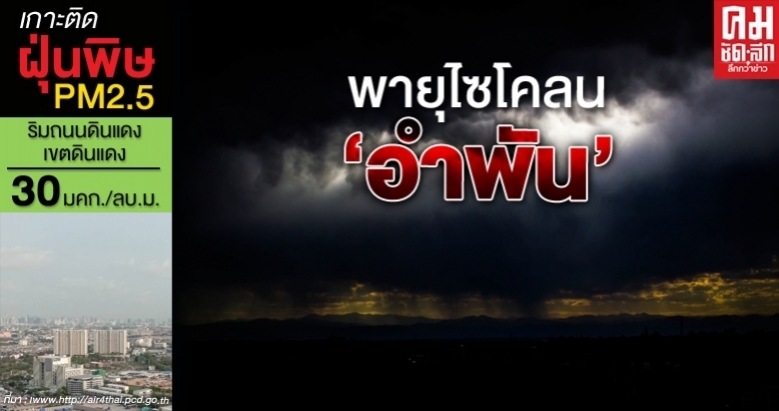 กรมอุตุฯ เตือน "ฝนตกหนักและคลื่นลมแรงบริเวณทะเลอันดามัน" ฉบับที่ 7