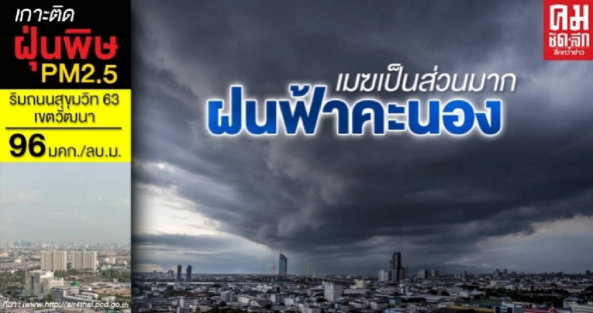 ทั่วไทยชุ่มฉ่ำ ฝนฟ้าคะนองหลายพื้นที่ ชาวเรือเดินเรือด้วยความระมัดระวัง ทั่วไทยชุ่มฉ่ำ ฝนฟ้าคะนองหลายพื้นที่ ชาวเรือเดินเรือด้วยความระมัดระวัง
