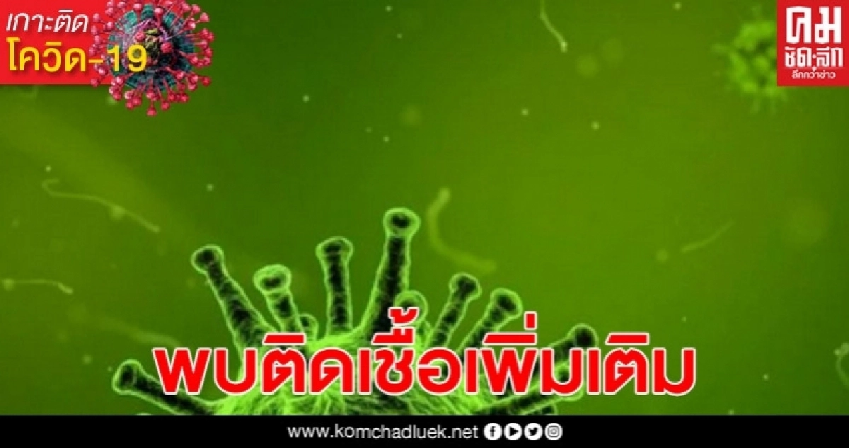 นศ. กลับจากซาอุฯ พบติดเชื้อโควิด19 เพิ่ม 6 ราย