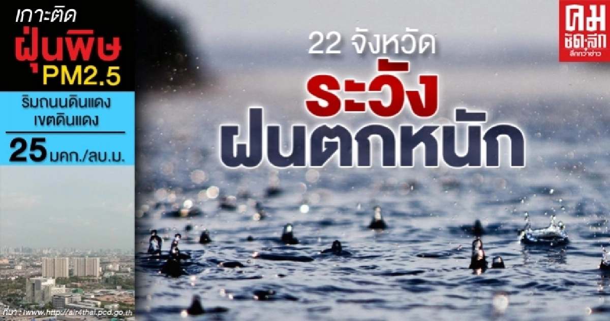กรมอุตุเตือน 22 จังหวัด ระวัง "มรสุม" ทำฝนตกหนัก กรมอุตุเตือน 22 จังหวัด ระวัง "มรสุม" ทำฝนตกหนัก