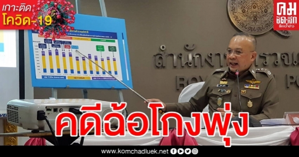 น่าห่วง "ฉ้อโกงออนไลน์" พุ่งไม่หยุด น่าห่วง "ฉ้อโกงออนไลน์" พุ่งไม่หยุด